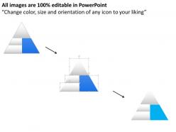 Aa 2d pyramid for business processes powerpoint template slide