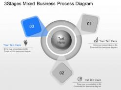 Ab 3 stages mixed business process diagram powerpoint template