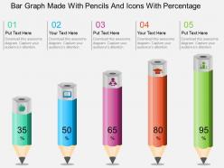 Ab bar graph made with pencils and icons with percentage powerpoint template
