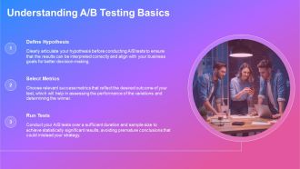 AB Testing Best Practices Overview PPT Presentation AT Analytical Adaptable
