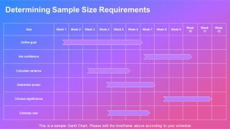 AB Testing Best Practices Overview PPT Presentation AT Captivating Adaptable