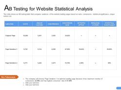 Ab testing for website statistical analysis visits ppt powerpoint outline visual aids
