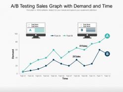 Ab testing sales graph with demand and time