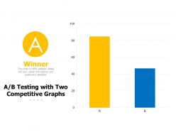 Ab testing with two competitive graphs