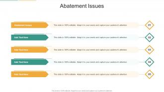 Abatement Issues In Powerpoint And Google Slides Cpb