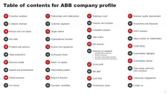 ABB Company Profile Powerpoint Presentation Slides CP CD Interactive Image