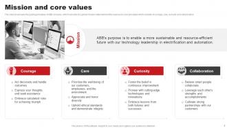 ABB Company Profile Powerpoint Presentation Slides CP CD Informative Image