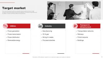 ABB Company Profile Powerpoint Presentation Slides CP CD Pre designed Image