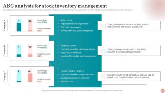 Abc Analysis For Stock Inventory Management Strategies To Order And Maintain Optimum