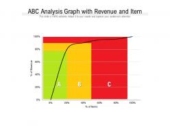 ABC Analysis Graph With Revenue And Item