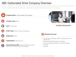 Abc carbonated drink company overview carbonated drink company shifting healthy drink