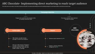Abc Chocolate Implementing Direct Marketing Ultimate Guide To Direct Mail Marketing Strategy