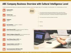 Abc company business overview with cultural intelligence level m1005 ppt powerpoint presentation file