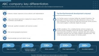 ABC Company Key Devops Metrics Devops Implementation And Transformation Service