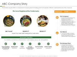 Abc company story organic food products pitch presentation