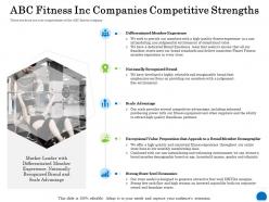 Abc fitness inc companies competitive strengths ppt powerpoint presentation example 2015