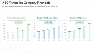 Abc fitness inc company financials overview gym health fitness clubs industry