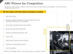 Abc fitness inc competition equipment ppt powerpoint presentation infographics visuals