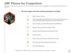 Abc fitness inc competition wellness industry overview ppt outline influencers