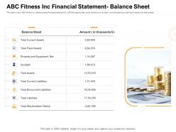 Abc fitness inc financial statement balance sheet how enter health fitness club market ppt good