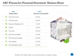Abc fitness inc financial statement balance sheet ppt powerpoint presentation styles graphics