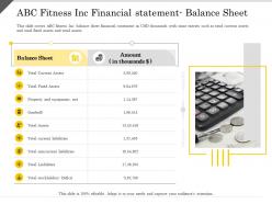 Abc fitness inc financial statement balance sheet property ppt powerpoint presentation inspiration