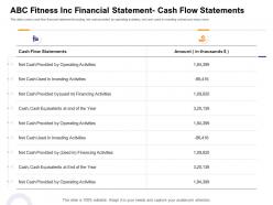 Abc fitness inc financial statement cash flow statements how enter health fitness club market ppt model