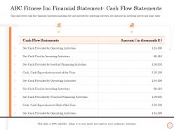 Abc fitness inc financial statement cash flow statements wellness industry overview ppt pictures