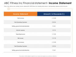 Abc fitness inc financial statement income statement health and fitness clubs industry ppt microsoft