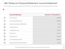 Abc fitness inc financial statement income statement market entry strategy gym health clubs industry ppt diagrams