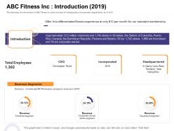 Abc fitness inc introduction 2019 how enter health fitness club market ppt styles show