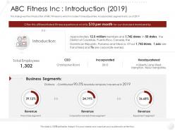 Abc fitness inc introduction 2019 market entry strategy gym health fitness clubs industry ppt ideas