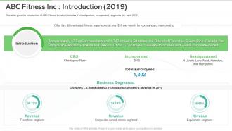 Abc fitness inc introduction 2019 overview of gym health and fitness clubs industry