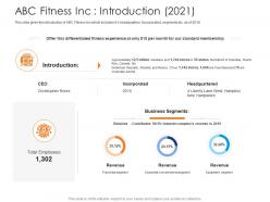 Abc fitness inc introduction 2021 health and fitness clubs industry ppt elements