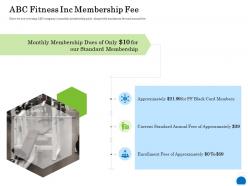 Abc fitness inc membership fee ppt powerpoint presentation infographic template backgrounds