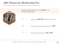Abc fitness inc membership fee wellness industry overview ppt show good