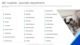 Abc Hospitals Speciality Departments Healthcare Company Profile Ppt Designs