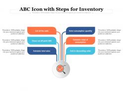 Abc icon with steps for inventory