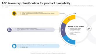Abc Inventory Classification For Product Availability