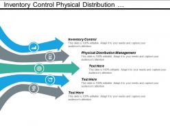 Abc inventory control physical distribution management stock management cpb