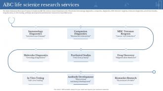 Abc Life Science Research Services Clinical Medicine Research Company Profile