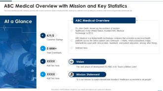 ABC Medical Overview With Mission And Key Statistics Digital Healthcare Solution Pitch Deck