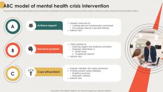 ABC Model Of Mental Health Crisis Intervention