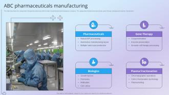 ABC Pharmaceuticals Manufacturing Health And Pharmacy Research Company Profile Ppt Ideas