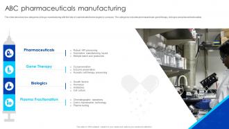 Abc Pharmaceuticals Manufacturing Healthcare Company Profile Ppt Themes