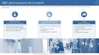 Abc Pharmaceuticals Research Clinical Medicine Research Company Profile