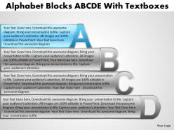 Abcd blocks diagram for business process