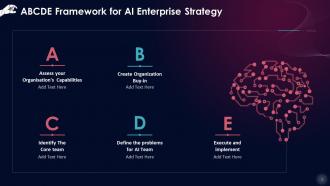 ABCDE Framework For Enterprise AI Strategy Training Ppt