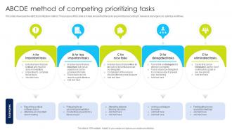 ABCDE Method Of Competing Prioritizing Tasks
