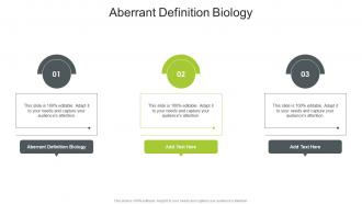 Aberrant Definition Biology In Powerpoint And Google Slides Cpb